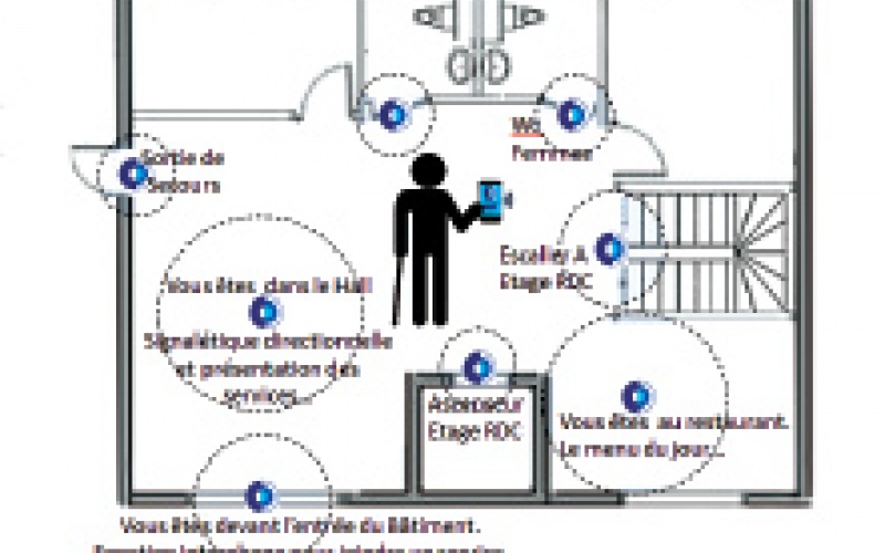 Une appli guide les malvoyants