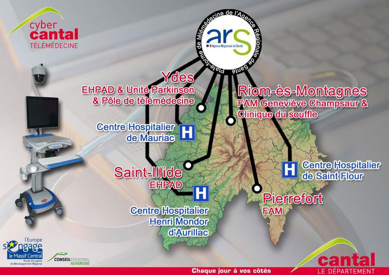 Les consultations se font à distance