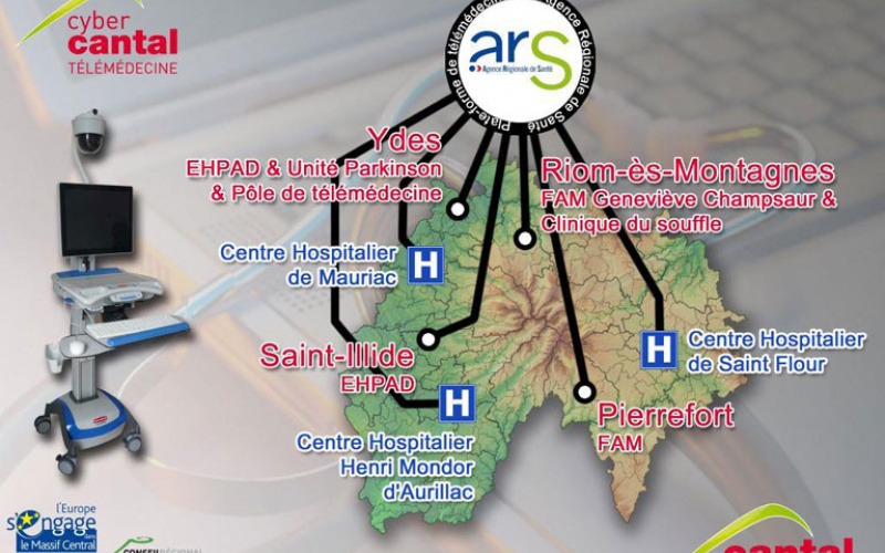 Les consultations se font à distance