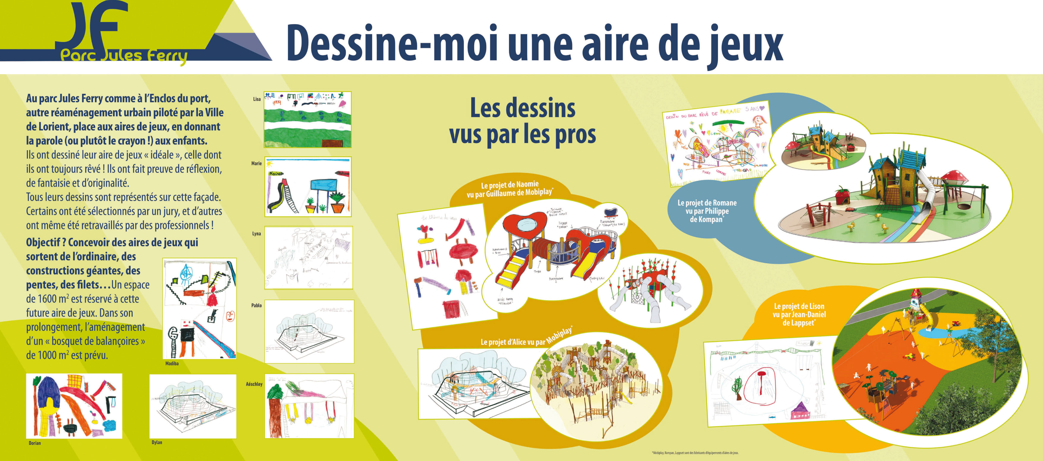 Aire de jeux Des dessins d’enfants comme base de travail