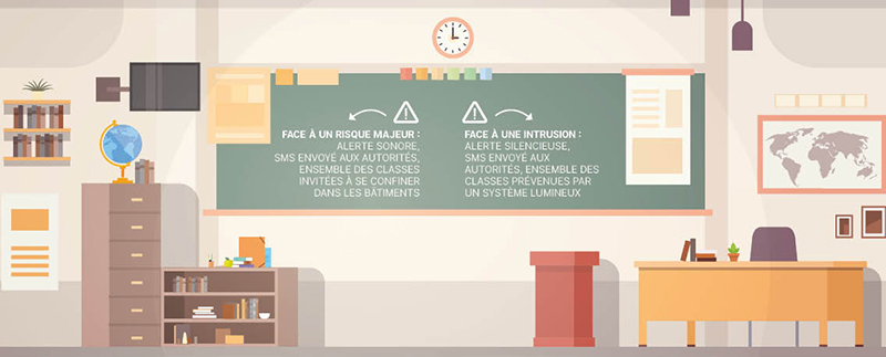 DOMOTIQUE : CHAURAY SECURISE SES ECOLES