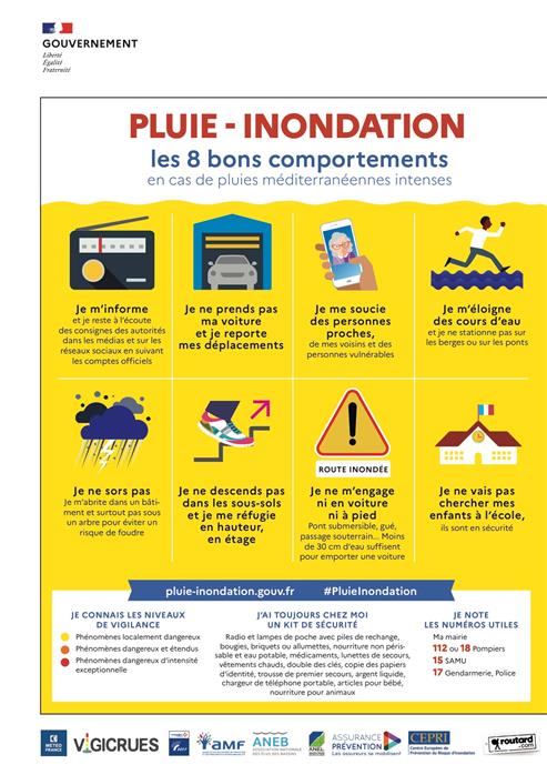 Pluies méditerranéennes intenses : une campagne d’information pour la prévention du risque inondation