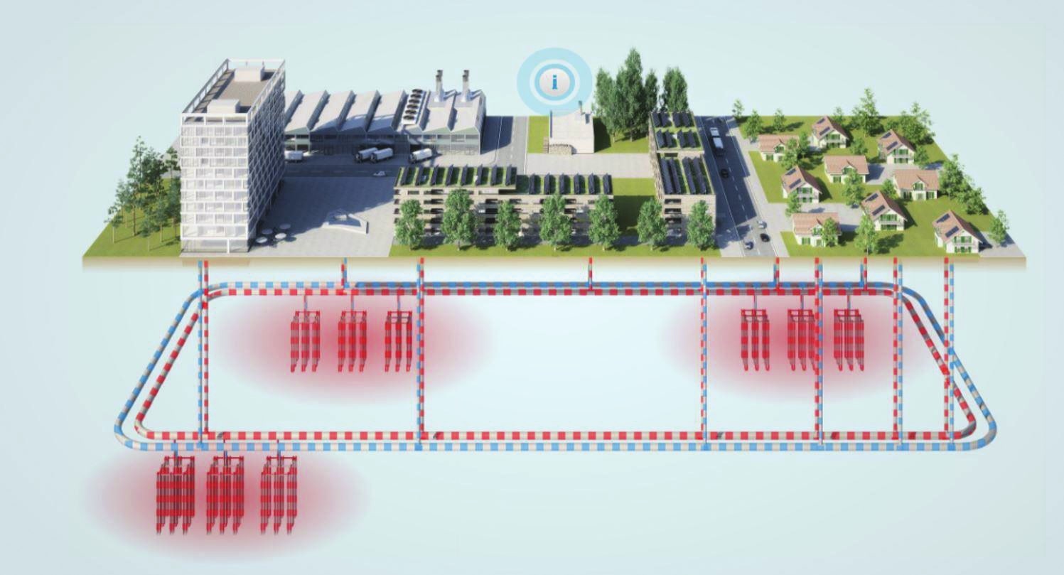 Un réseau pour récupérer la chaleur du cern